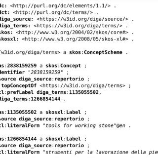 Turtle Syntax 的图像结果