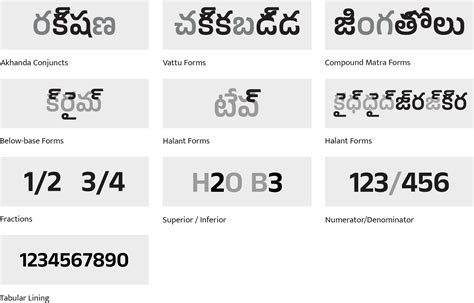 Anek Telugu
