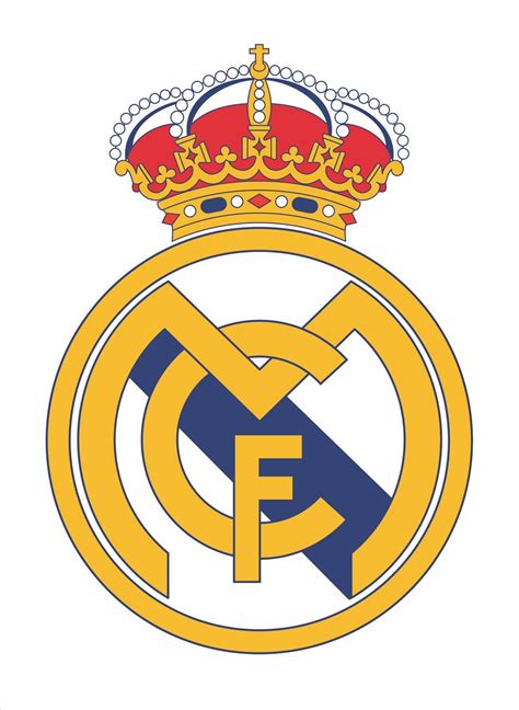 Madrid Football Clubs