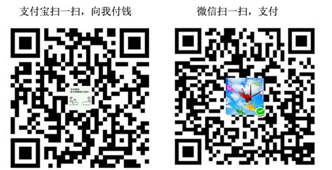 Fractial Code Digitize 的图像结果