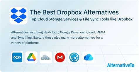 Image result for Nextcloud Comparison with Dropbox