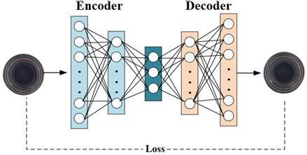Generative Model Explained 的图像结果