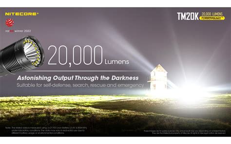 Nitecore TM20K - 20,000 Lumens Tiny Monster Flashlight - TM20K ...