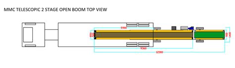 Truck Loaders 16p Telescopic - 2 Stage Dockless, Manufacturer, India