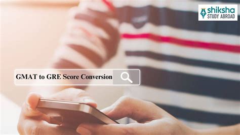 GMAT Focus to GRE Score Conversion 2024