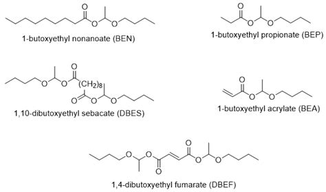 Hemiacetal Ester Exchanges, Study of Reaction Conditions and ...