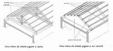 tetto a padiglione dwg 187 orditura in legno tetto a padiglione dwg 187 orditura in legno