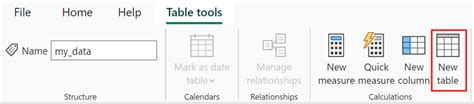 Image result for Creating a Dynamic Table in Power Bi