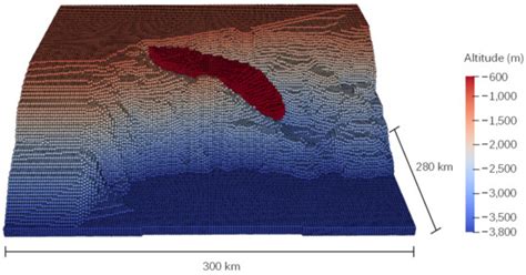 JMSE | Special Issue : Geological Environment and Engineering in ...