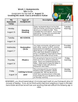 Image result for Assignment First Week