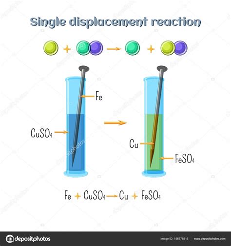 Image result for Math Graph Icon