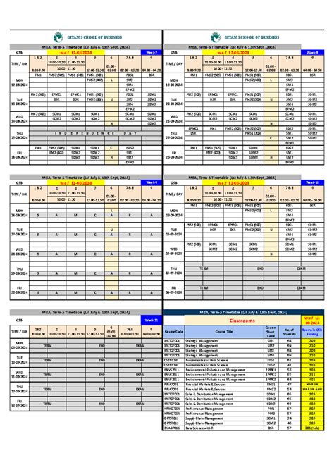 MBA Term 5 Timetable & Rooms from 12-08-2024 to 13-09-2024 - Studocu