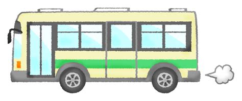Image result for Java Class Instance Variables