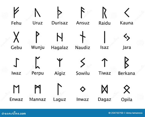 Rune alphabet stock vector. Illustration of fortune - 254732750
