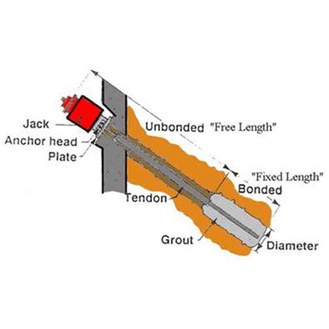 SUNTECH STRUCTURAL SYSTEMS