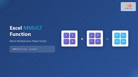 Image result for Matrix Transpose Excel
