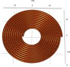 Eddy Current Measurement for Planar Structures