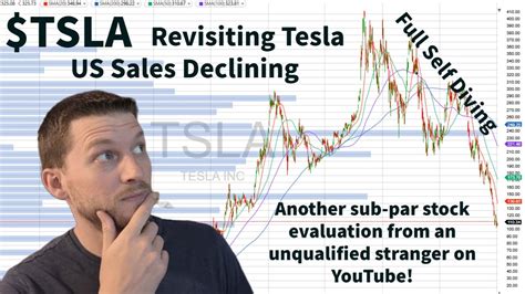 Is Tesla Stock a Buy? A Comprehensive Analysis (Under 60 Characters)
