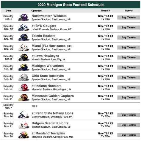 Know Thy Enemy: Updates On Michigan State, Ohio State And Penn State ...