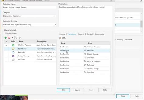 Image result for Iterative Testing Methodology