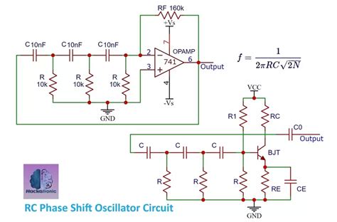 RC Oscillator 的图像结果