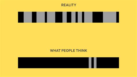 Automation Testing Meme 的图像结果