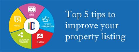 Top 5 Tips to Improve Your Property Listing