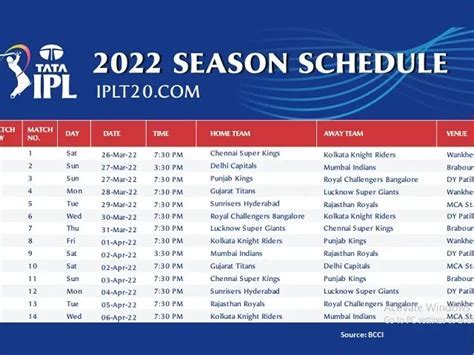 ipl match schedule 2022 | amazing Indian casino payouts Android IOS V- 3.18