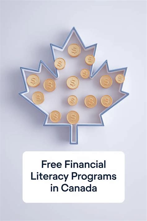 Financial Literacy Programs 的图像结果