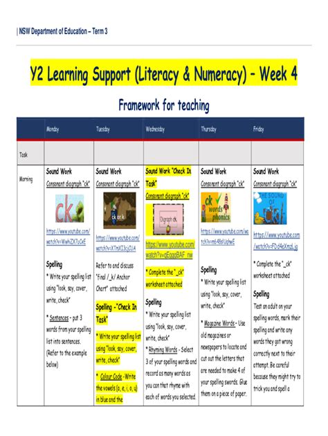 Fillable Online Numeracy - NSW Department of Education Fax Email Print ...