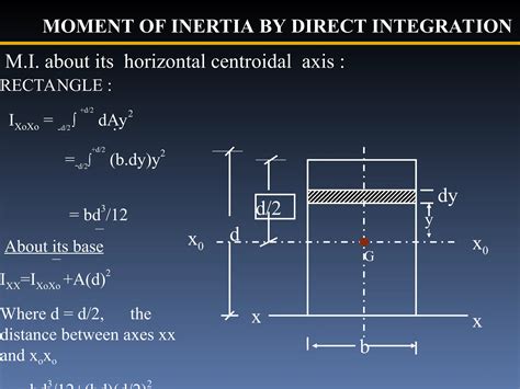 chapter 4. ppt moment of inertia strength of material | PPT