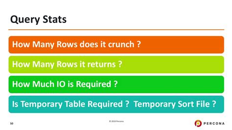 MySQL Select Optimization 的图像结果