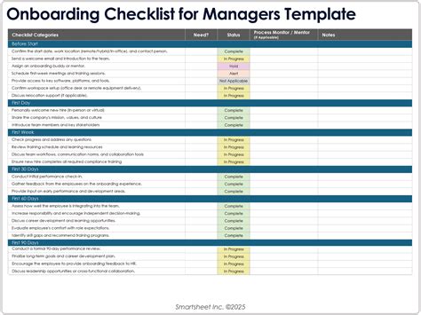 How To Create An Onboarding Training Plan Template Excel - Infoupdate.org