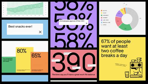 Modern Data Report Designs 的图像结果