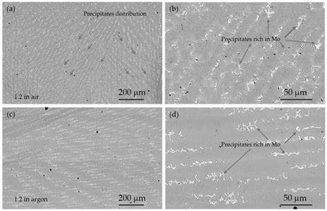 Metals | Special Issue : Additive Manufacturing of Metals