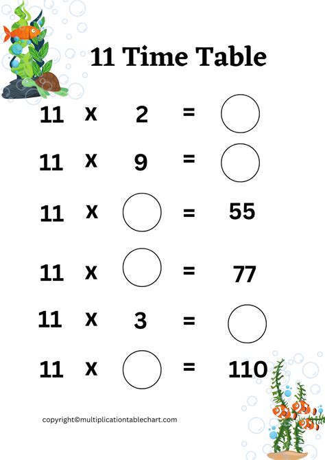 11 Times Table Worksheet [11 Multiplication Table] Free PDF