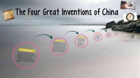 China Great Inventions 的图像结果