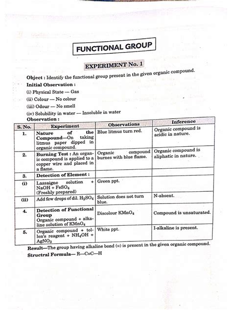Image result for Functional Group Experiment Class 12