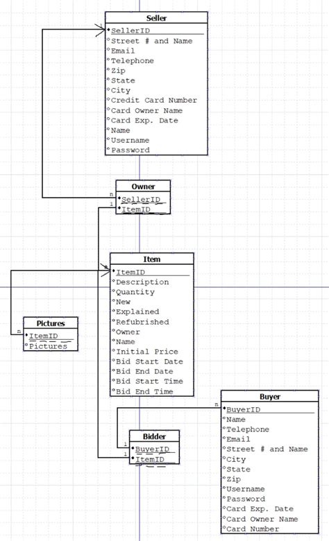 Image result for SQL Query Table