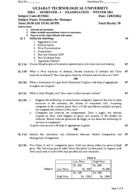 Economics for Managers: Winter 2021 MBA Exam Questions (Code: 4519202 ...