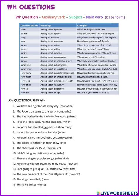 Question Worksheet 的图像结果