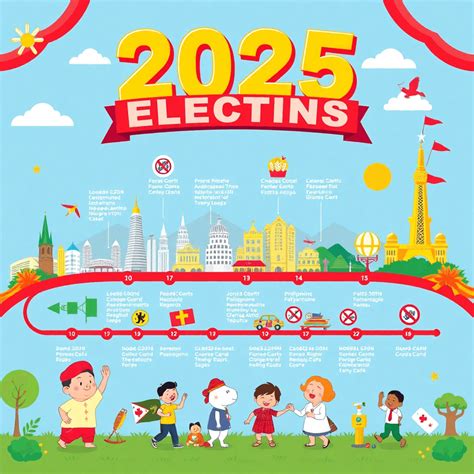 Philippine Election 的图像结果