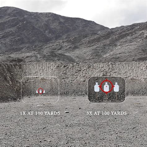 Buy EOTECH Micro 3 Power Magnifier with Quick Disconnect, Switch to ...