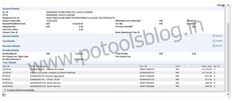 Standard Operating Procedure for 40% withdrawal in MSSC account in Post ...