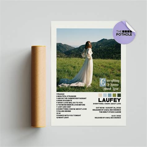 Laufey Posters / Everything I Know About Love Poster / Laufey / Album ...