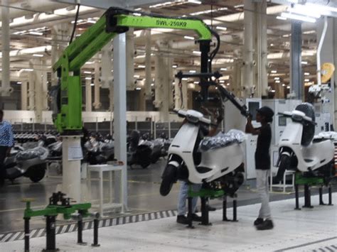 Ola Electric IPO Price Band Rs. 72 to 76, Investors can bid from today ...