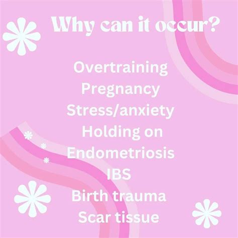 Hypertonic Pelvic Floor (Another Explanation for Pain) : r/vulvodynia