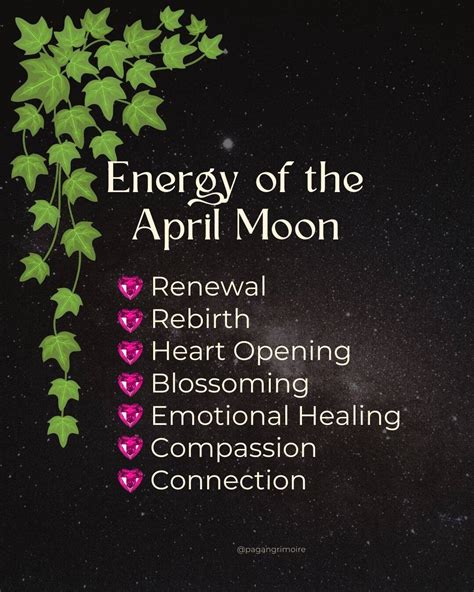 April Full Moon: Spiritual Meaning for the Pink Moon | The Pagan Grimoire