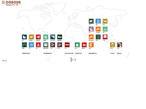 Our Portfolio- Website Design, Branding, Digital Marketing Company, Pune