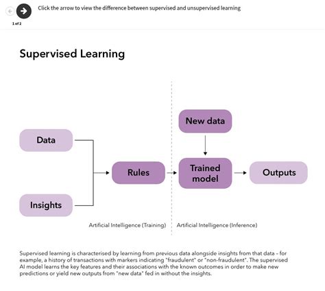 Al Algorithm 的图像结果